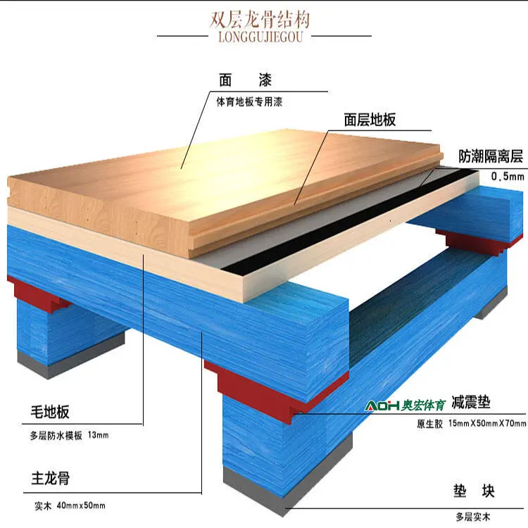 篮球小学生基本功训练教学反思怎么写_0