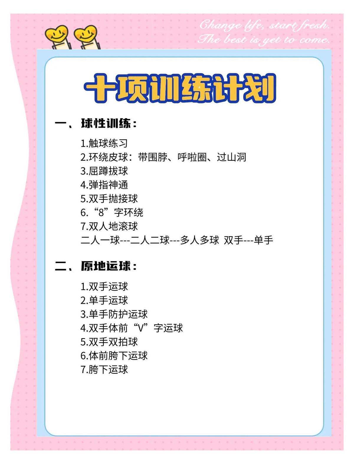 为什么信念对篮球运动员的训练和发展如此重要