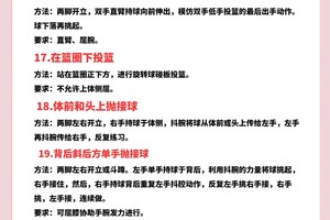 初中生如何在篮球训练中弥补基础薄弱的问题:专业策略与实践指南